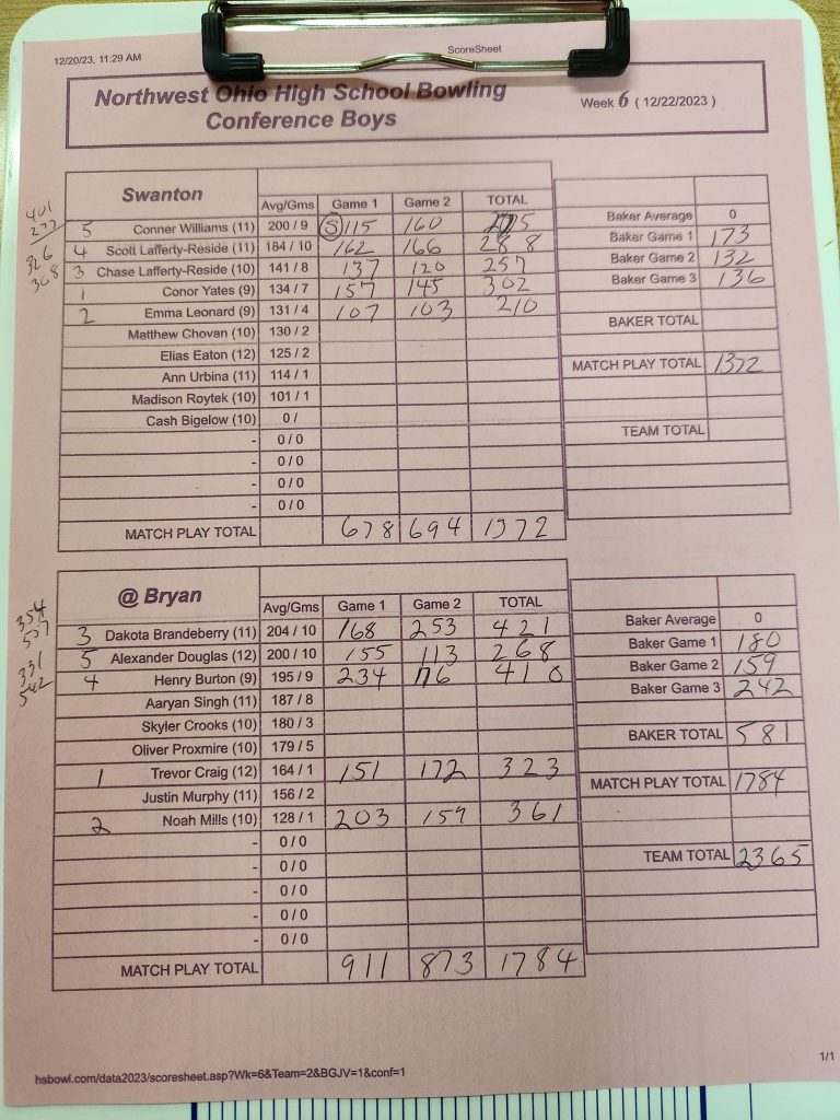 Bryan Bowling beats Swanton